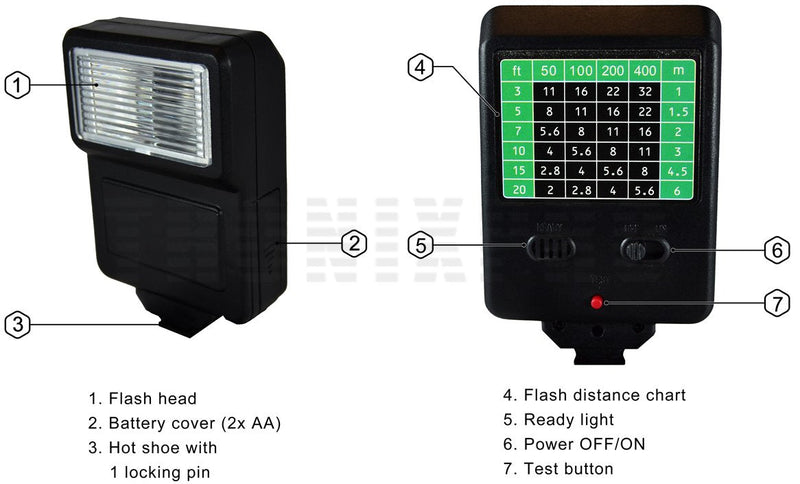 Tronixpro Digital Camera Flash with Shoe Bracket for Sony, Nikon, Canon, Pentax, Olympus & More Cameras & Camcorders