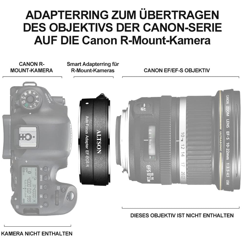 Auto Focus Lens Adapter EF-EOS R Lens Mount Ring Converter Compatible for Canon EF/EF-S Lens to RP R5 R6 Camera