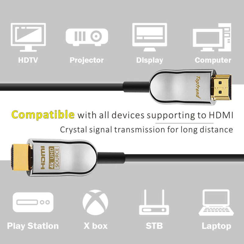 4K Optical Fiber HDMI Cable UL CL3 rated HDMI 2.0b cord 35ft supports to 4K@60Hz, HDR, ARC, High speed 18Gbps, HDCP 2.2, Dolby Vision for Blue-ray DVD, HDTV, 4K Projector, Apple TV, Xbox, PS4, TV Box. 4k hdmi 35ft 4K optical hdmi 35ft