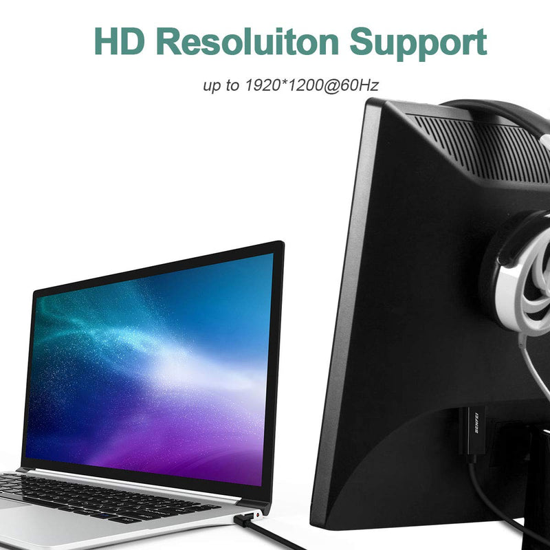 [AUSTRALIA] - Mini DisplayPort to HDMI Cable, 2 Pack, Benfei Mini DP to HDMI 6 Feet Cable (Thunderbolt Compatible) with MacBook Air/Pro, Surface Pro/Dock, Monitor, Projector 