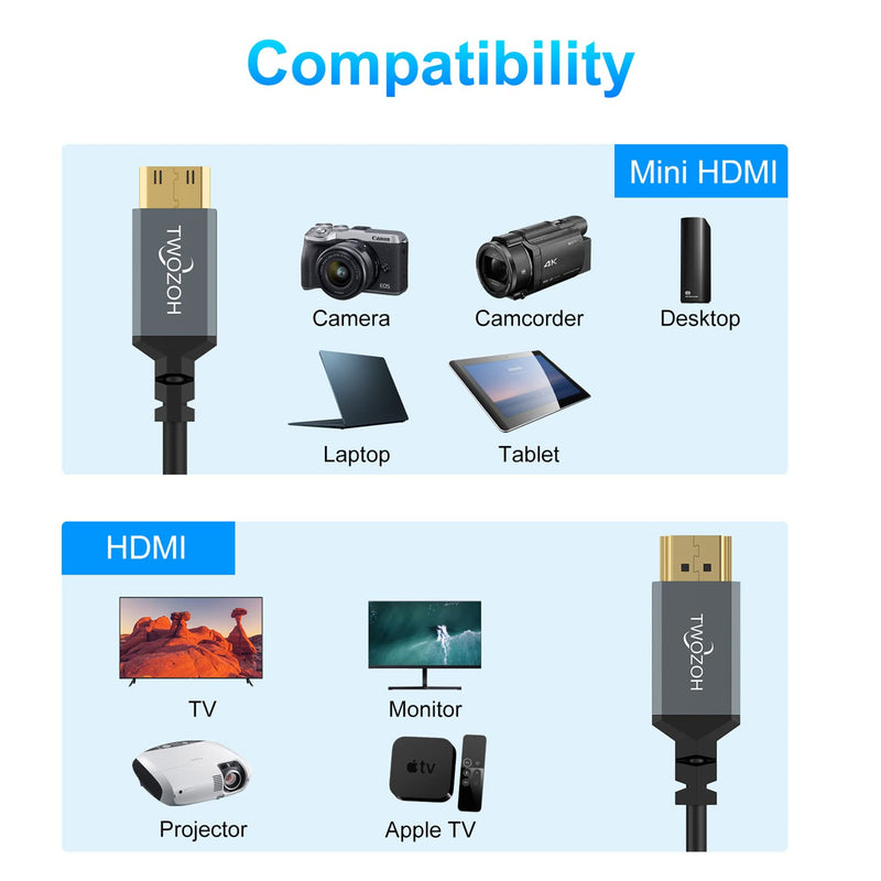 Twozoh Mini HDMI to HDMI Coiled Cable, Mini HDMI Coiled Cable Support 3D 4K UHD, 1080p, for Projector, Monitor, Tablet, Camcorder (HDMI 2.0) (Extend up to 1.5M/5FT) Mini to HDMI