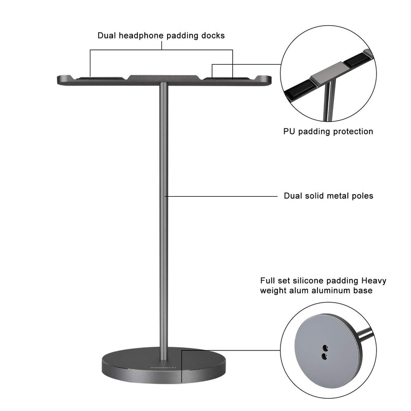 Double Headphones Stand, JOKItech Aluminum Alloy Desk 3 Headsets Holder Supporting Desktop Earphone Hanger Mount Storage Rack with Heavy Base for Home and Office Display Spacegrey Dual