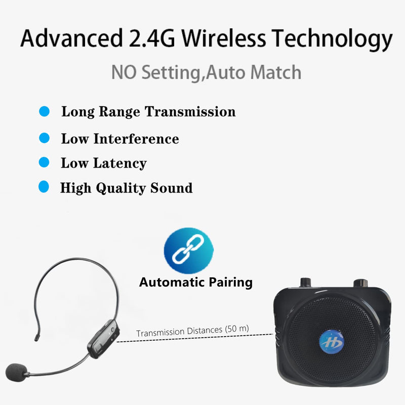 Portable Voice Amplifier with Wireless/wired Microphone Headset, with Large Capacity Rechargeable Personal Voice Amplifier for Teachers/Fitness/Instructor, Supports Bluetooth/USB/TF Card