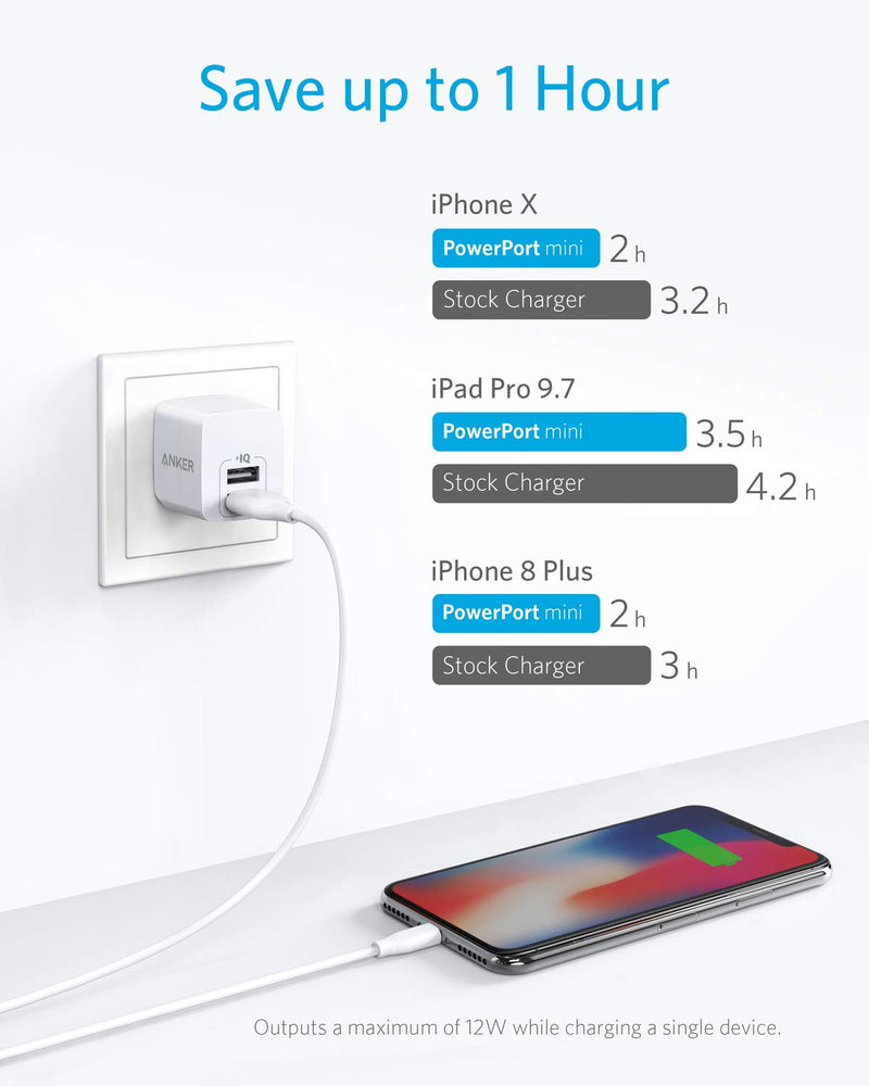 USB Charger, Anker 2-Pack Dual Port 12W Wall Charger with Foldable Plug, PowerPort mini for iPhone XS/ X / 8 / 8 Plus / 7 / 6S / 6S Plus, iPad, Galaxy Note 5 / Note 4, HTC, Moto, and More (2 Pack) White