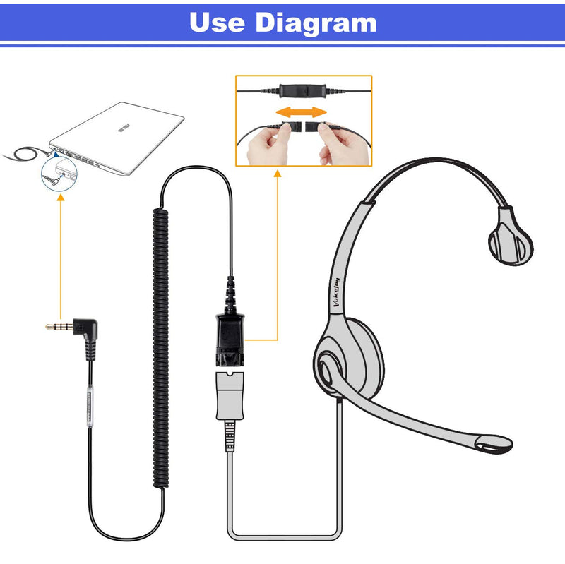 Headset QD (Quick Disconnect),Compatible with Plantronics Headset.QD Cable with Single 3.5mm Plug for Smartphones Mobile Phones,Laptop etc