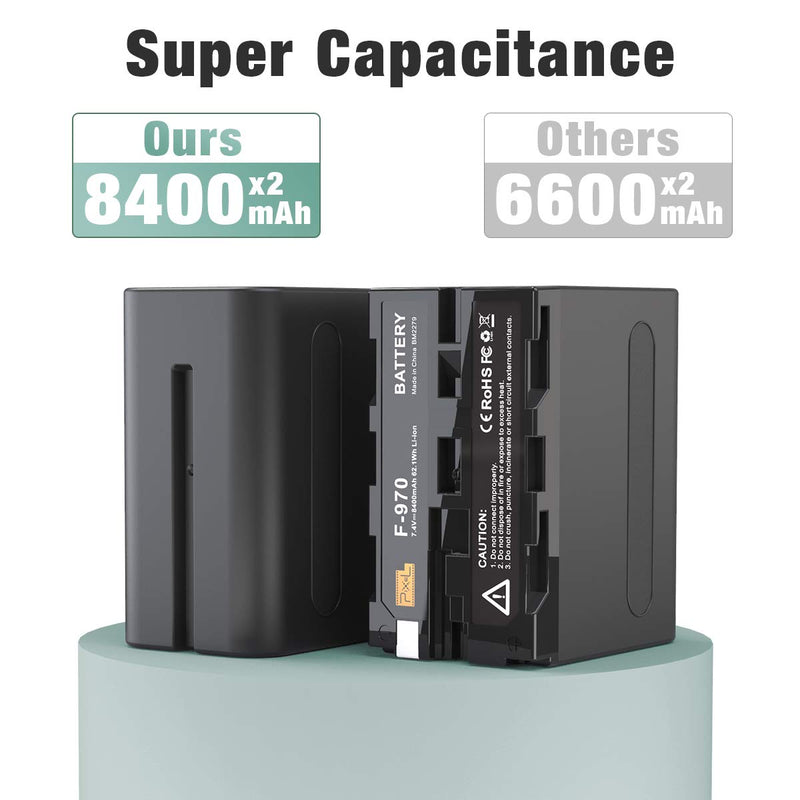 NP-F970 Battery and Charger, Pixel 2 Pack 8400mAh NP F970 Battery with 30W Dual Channel Charger for Sony NP F750, F550, F570 and Sony TR917, CCD-SC55, Fit for Pixel 60C Ring Light and K80 Video Light