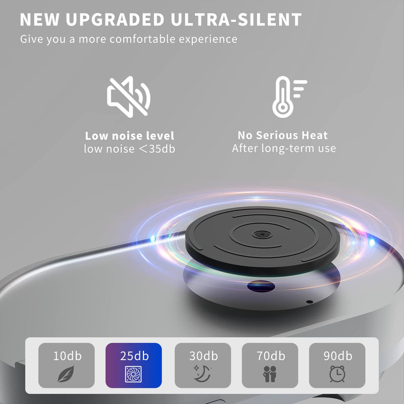 Ergopollo Mouse Jiggler, Undetectable Mouse Mover Device Wiggler Shaker with Drive Free USB Cable and 5V1A Adapter, Moves Mouse Automatically, Keep PC Screen Active, White