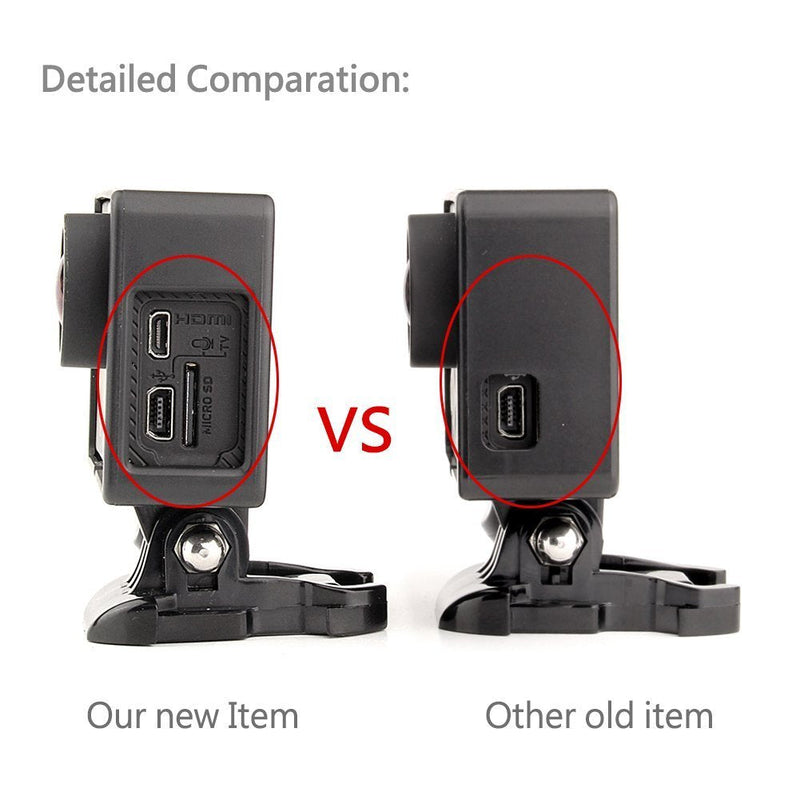 SOONSUN Frame Mount Housing Case with Basic Buckle and Long Thumb Bolt Screw for GoPro Hero 3 3+ 4 Camera and All Slots Fully Accessible-Black