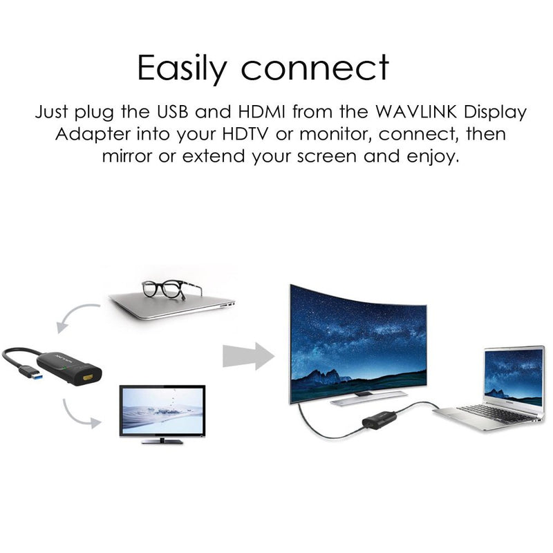WAVLINK USB 3.0 to HDMI Display Adapter,4K Ultra HD Video Graphic Adapter with Audio for Multi Monitor up to 3840 X 2160,DisplayLink Chipset DL5500,Support Windows 10/8.1/8/7