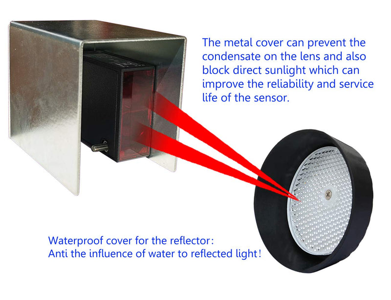 Supreform IP67 Waterproof 40 Feet Range 10-30VDC Retro-Reflective Photoelectric Beam Sensor for Gate Opener, Garage Door Sensor, Driveway Alarm Sensor Switch, Protective Metal Cover Included