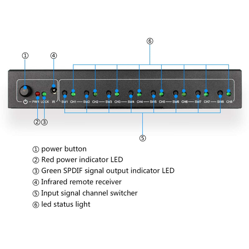 HDSUNWSTD SPDIF/TOSLINK Digital Optical Audio Splitter 1x8 Audio Amplifier Amplificador with Power Adapter