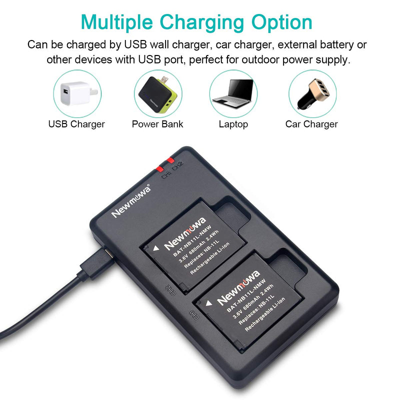 Newmowa NB-11L/11LH Battery (2 Pack) and Dual USB Charger Kit for Canon NB-11L/11LH and Canon PowerShot A2300 is, A2400 is, A2500, A2600, A3400 is, A3500 is, A4000 is, ELPH 110 HS, ELPH 115 HS