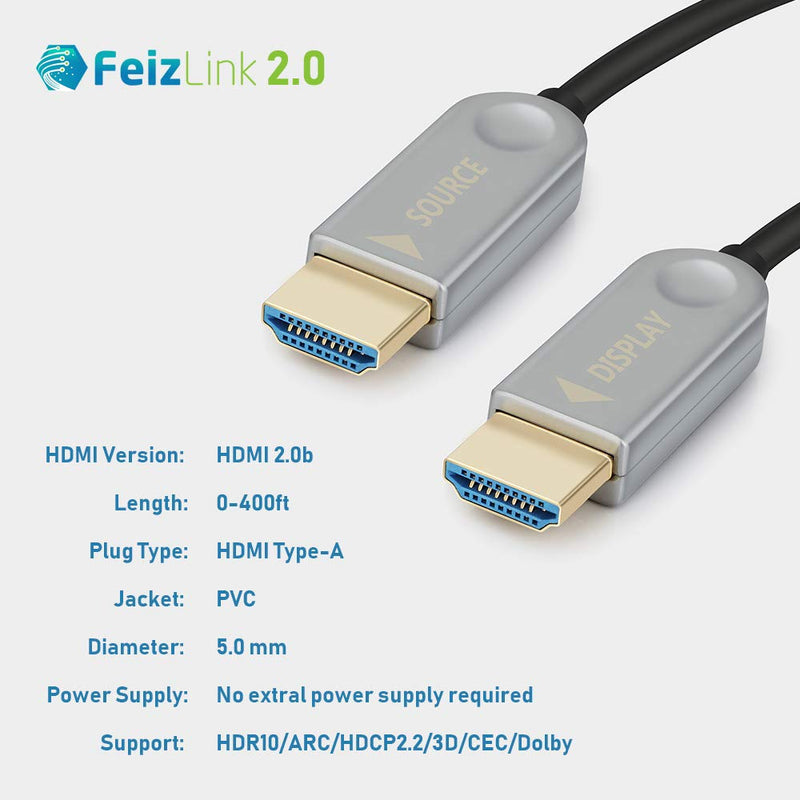 FeizLink 4K HDMI Fiber Optic Cable 15ft High Speed 18Gbps HDMI 2.0 4K 60Hz ARC HDR10 HDCP2.2 YUV4:4:4 Thin Slim Flexible HDMI Acive Optic Cable Fiber 15FT