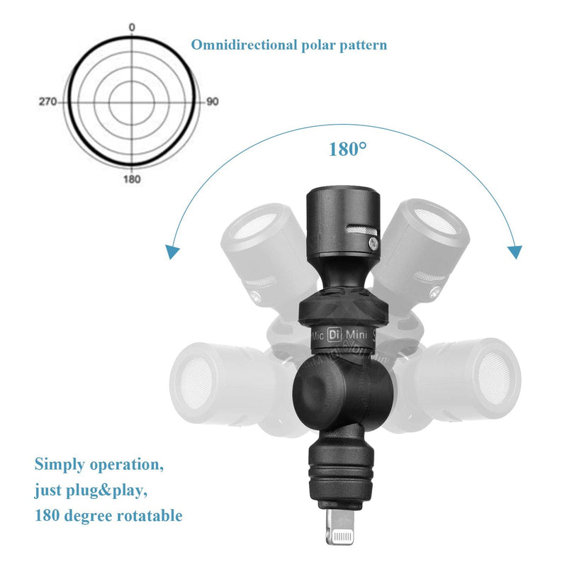 Saramonic Professional Mini Plug Play Microphone for iPhone iOS Devices Mobile Phone Vlogging Podcast Video Recording Mic SmartMic DI Mini