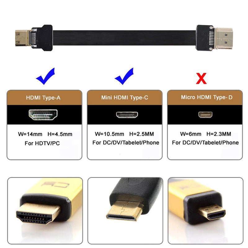 [AUSTRALIA] - Xiwai CYFPV Mini HDMI Male to HDMI Male FPC Flat Cable 1080P for FPV HDTV Multicopter Aerial Photography (0.1M) 10CM 