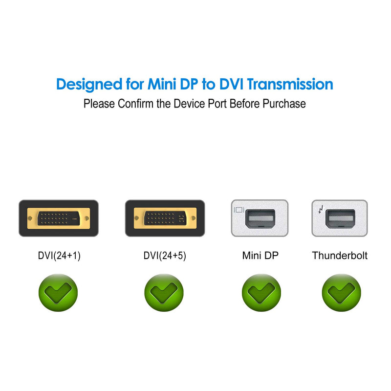 Rankie Mini DP to DVI, Gold 1080P Plated Mini DisplayPort (Thunderbolt Port Compatible) to DVI Male to Female Adapter Converter (Black) Black