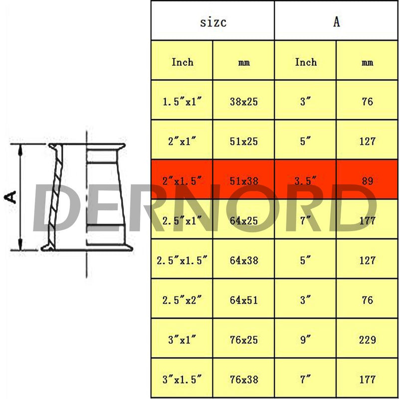 [AUSTRALIA] - DERNORD Sanitary Fitting Reducer Fitting SUS304 Tri Clamp Ferrule Style 2" Tube OD to 1-1/2" Tube OD OD SIZE: ( 2 Inch * 1-1/2 Inch ) Pack of 1 