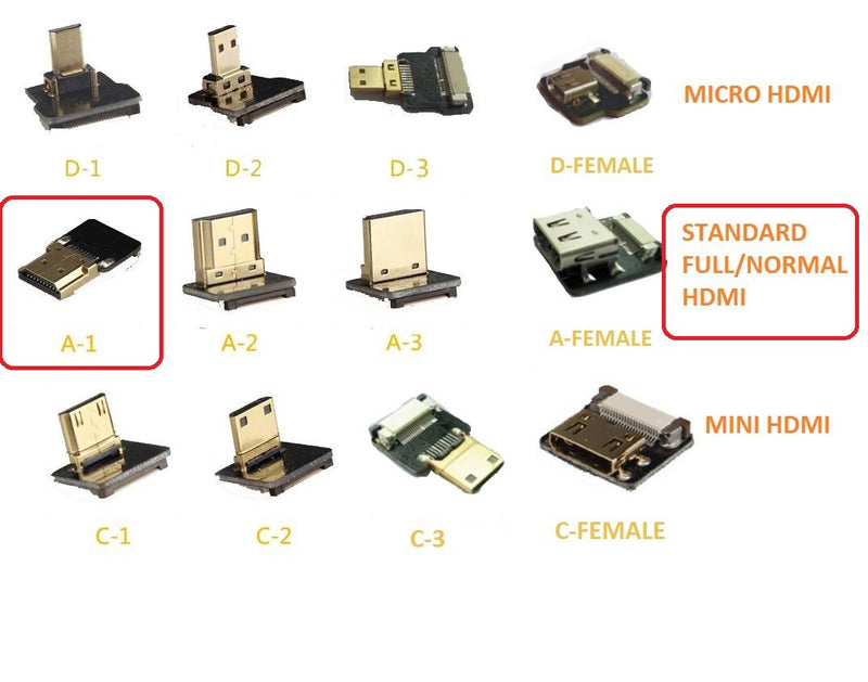Black Slim Thin 50CM FFC HDMI FPV Flat HDMI Cable Standard HDMI FUll HDMI Normal HDMI to Standard HDMI Full HDMI Normal HDMI for RED blackmagic BMCC sony pxw FS7 Canon C300