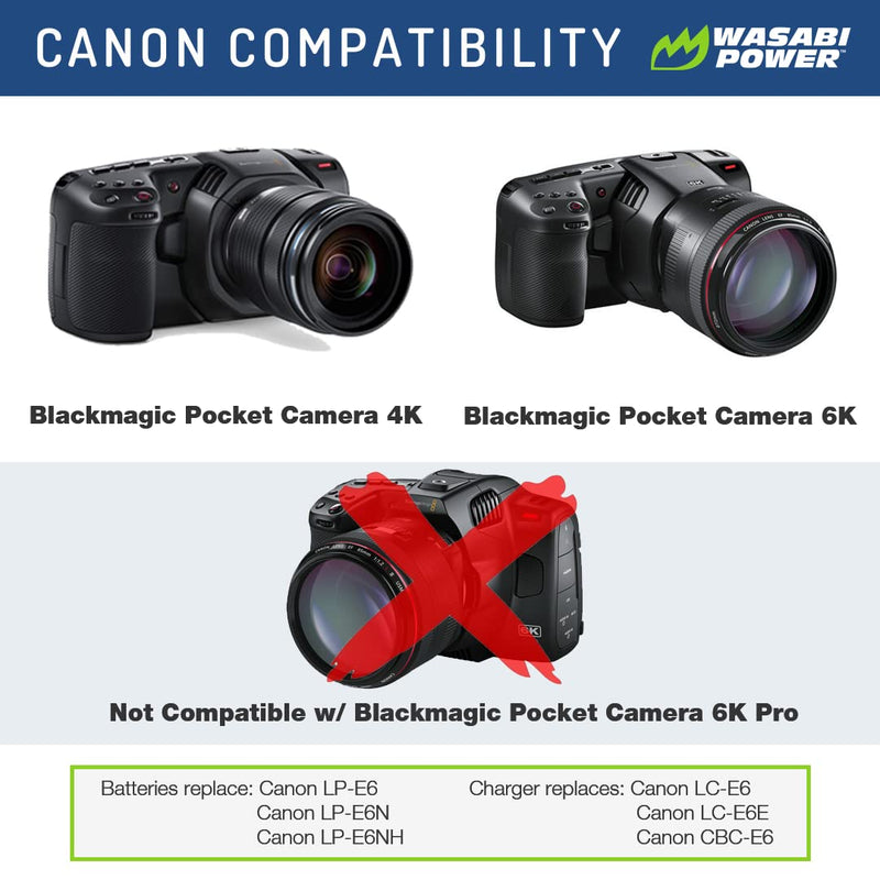 Wasabi Power LP-E6, LP-E6N Battery (2-Pack) and Charger for Canon EOS 5D Mark II/III/IV, 5DS, 5DS R, 6D, 6D Mark II, 7D, 7D Mark II, 60D, 70D, 80D, 90D, R, R5, R6, Ra, XC10, XC15, BMPCC 4K, BMPCC 6K 2 Batteries + Charger
