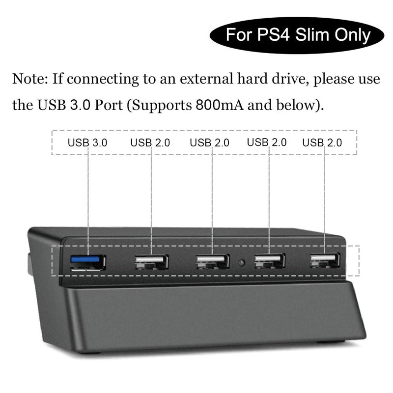 Bealuffe USB Hub for PS4 Slim, USB Extender Adapter Extra USB Ports USB Splitter for Sony Playstation PS4 Slim (Only Fit PS4 Slim, NOT Fit PS4)