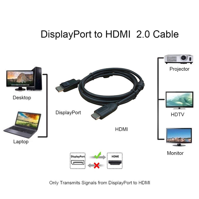 4K/60Hz DisplayPort to HDMI Cable 6fts,CP COMPUPARTNER, DP to HDMI 2.0 Cable Compatible to PC, Laptop, Projector, Monitor, TV and More- Black 6 Feet