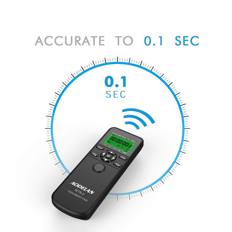 [AUSTRALIA] - AODELAN Camera Wireless Timer Remote Control with Intervalometer Wired Shutter Release Cable for Panasonic GH5 G1GH1GH2 GH5 G85 GX7 GX8 FZ2500 FZ200 FZ1000 FZ200 FZ150 Cameras and for Olympus Cameras Olypums&Panasonic 