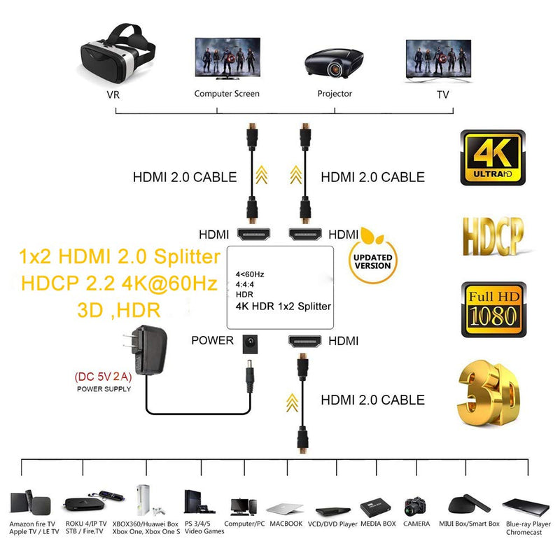4K HDMI Splitter 1 in 2 Out HDMI to Optical HDMI Switcher Support 4K 3D HD 1080P 3.5mm Stereo Audio Converter Adapter