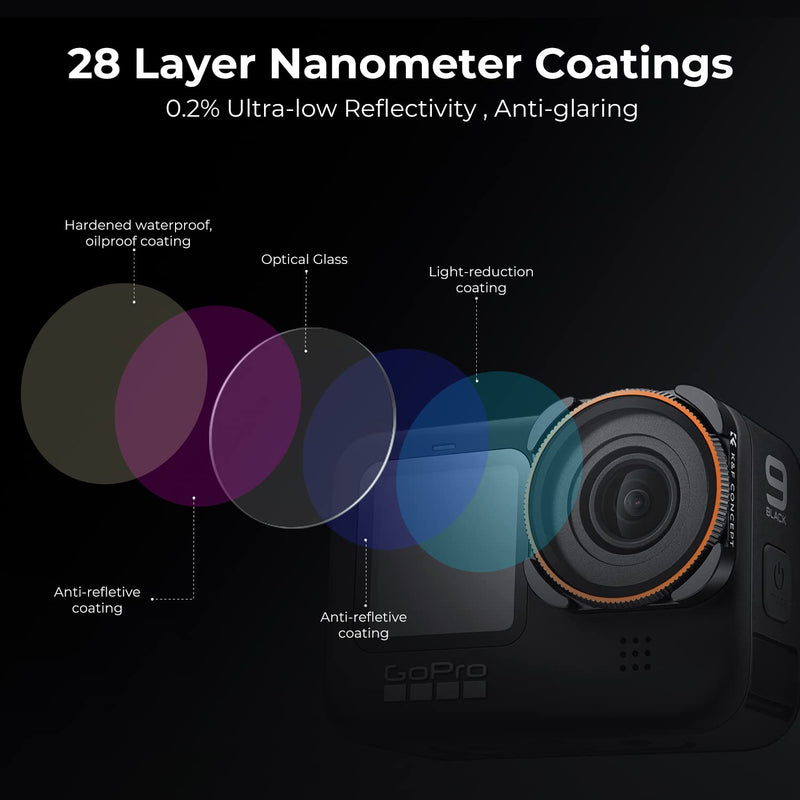 K&F Concept Circular Polarizer CPL Camera Lens Filter Compatible with GoPro Hero11, Hero10, Hero9 Black,Multi-Coated HD Glass,Action Camera Polarizing Filter