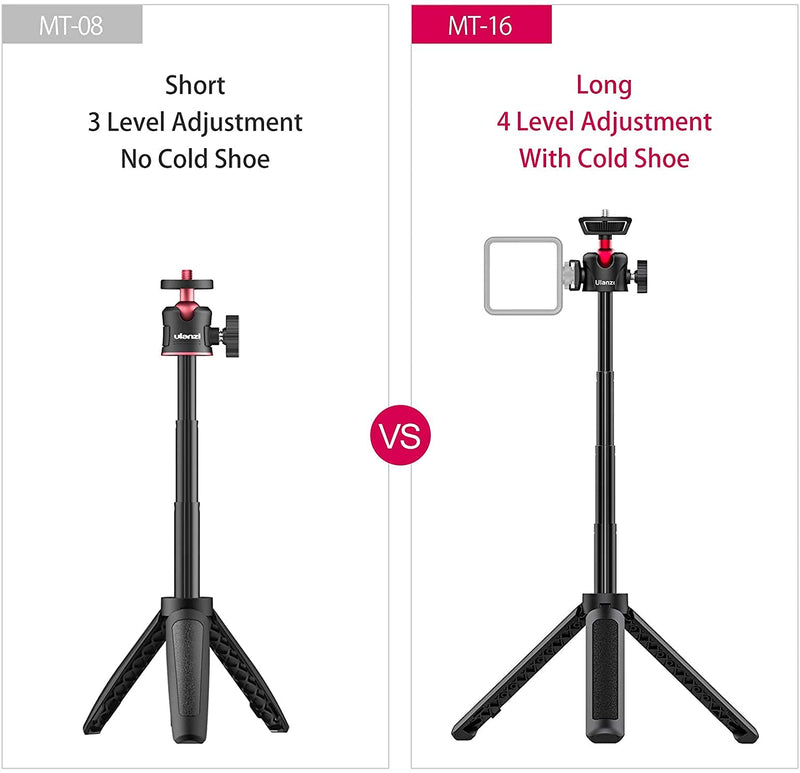 Camera Phone Tripod Flexible for Gopro - Mini Desktop Table Tripod Extendable Handle Selfie Stick Phone Hot Shoe Mount Remote Shutter Vlog Kits for Sony iPhone Gopro Hero Black