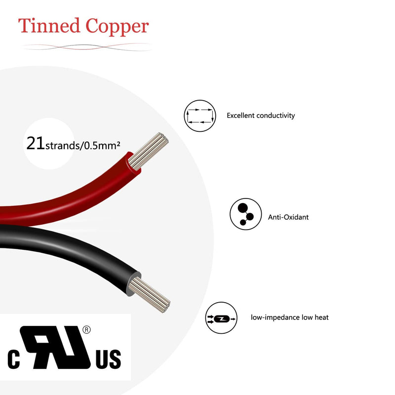 50 Feet 20 Gauge Stranded Wire 2 Conductors UL Recognized, AWSOM 20AWG Electrical Wire,Red Black Wire for LED Strip Lights Extension, DC Wire, Speaker Wire, Doorbells Wire,Automotive Wire