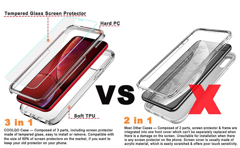 COOLQO Compatible with iPhone 11 Case, and [2 x Tempered Glass Screen Protector] for Clear 360 Full Body Coverage Hard PC+Soft Silicone TPU 3in1 Shockproof Protective Phone Cover For iPhone 11 (6.1 inch)