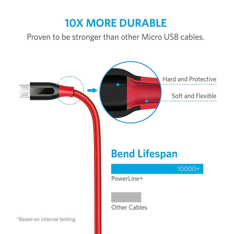 Anker Powerline+ Micro USB (6ft) The Premium Durable Cable [Double Braided Nylon] for Samsung, Nexus, LG, Motorola, Android Smartphones and More (Red) 6ft Red