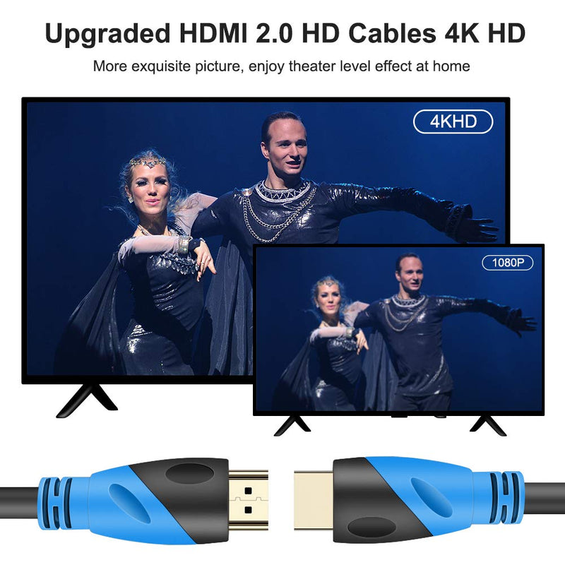 [AUSTRALIA] - 4K HDMI Cable - Rommisie 15 FT(HDMI 2.0 Upgrad) Ultra High Speed 18Gbps Gold Plated Connectors,Ethernet & Audio Return,Video 4K,HD 1080p 3D Compatible with Xbox Playstation ARC PS3 PS4 PC PS9 HDTV 15FT 