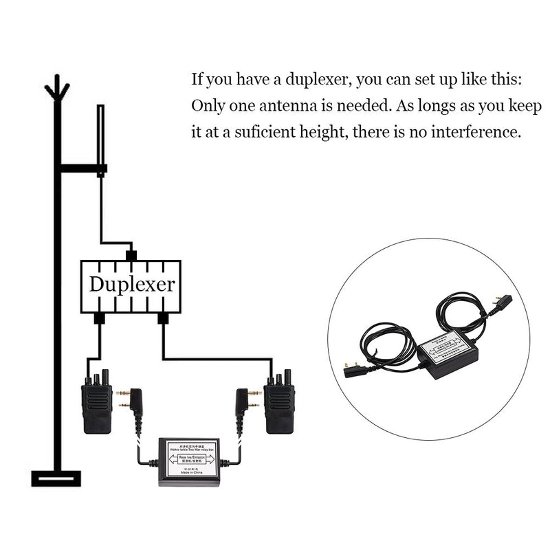 Bewinner Two Way Radio Repeater Box for Walkie Talkie Relay Box for Handheld Two Way Radio Transmit and Receive