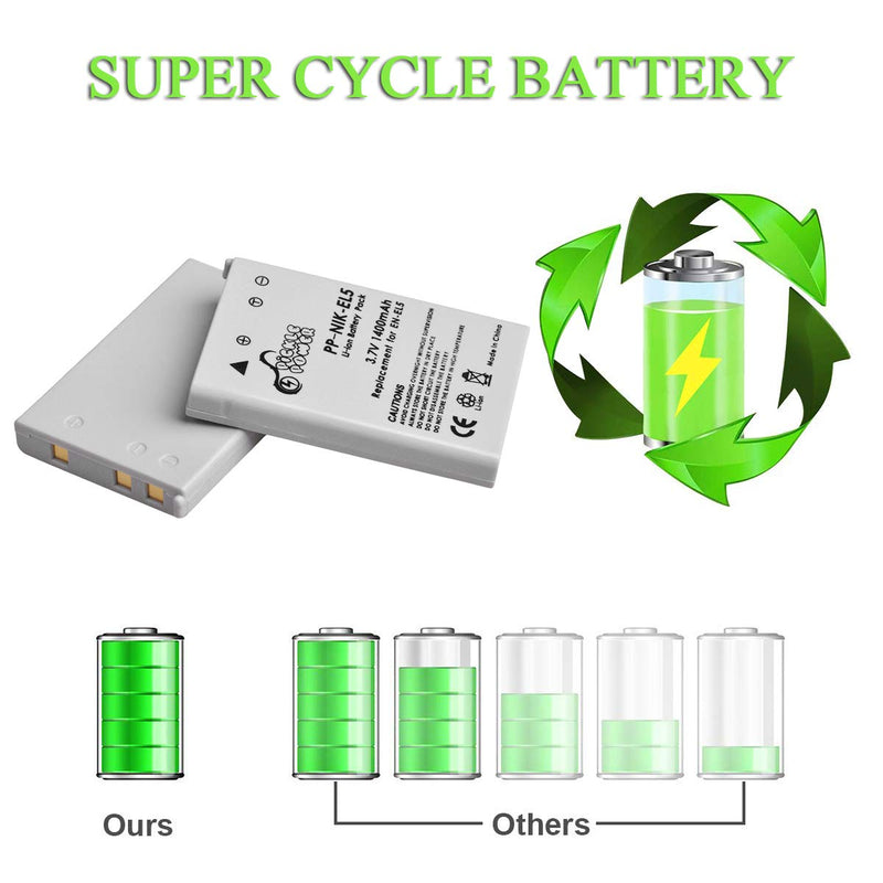 Pickle Power EN-EL5 Battery and LED Charger for Nikon EN-EL5 MH-61 Compatible with Nikon Coolpix 3700, 4200, 5200, 5900, 7900, P3, P4, P80, P90, P100, P500, P510, P520, P530, P5000, P5100, P6000, S10 2 battery +charger