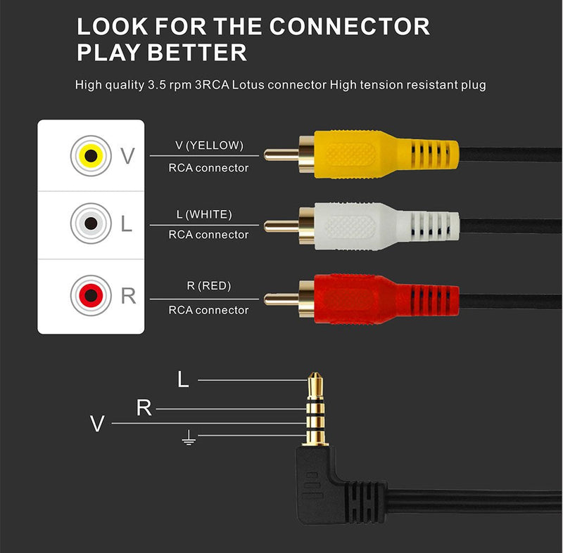 3.5 mm to RCA AV Camcorder Video Cable,3.5mm Male to 3RCA Male Plug Stereo Audio Video AUX Cable for Smartphones,MP3, Tablets,Speakers,Home Theater (3.5mm Elbow 2.5m)… 3.5mm Elbow 2.5m