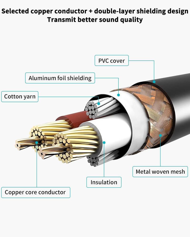2 Pack XLR Splitter 1 Female to 2 Male,XLR Splitter Cable,1.5FT XLR Y Splitter Micrphone Cable,3pin XLR Female to Dual XLR Male Y-Splitter Balanced Mic Audio Cables for Stereo Mic to L&R Audio
