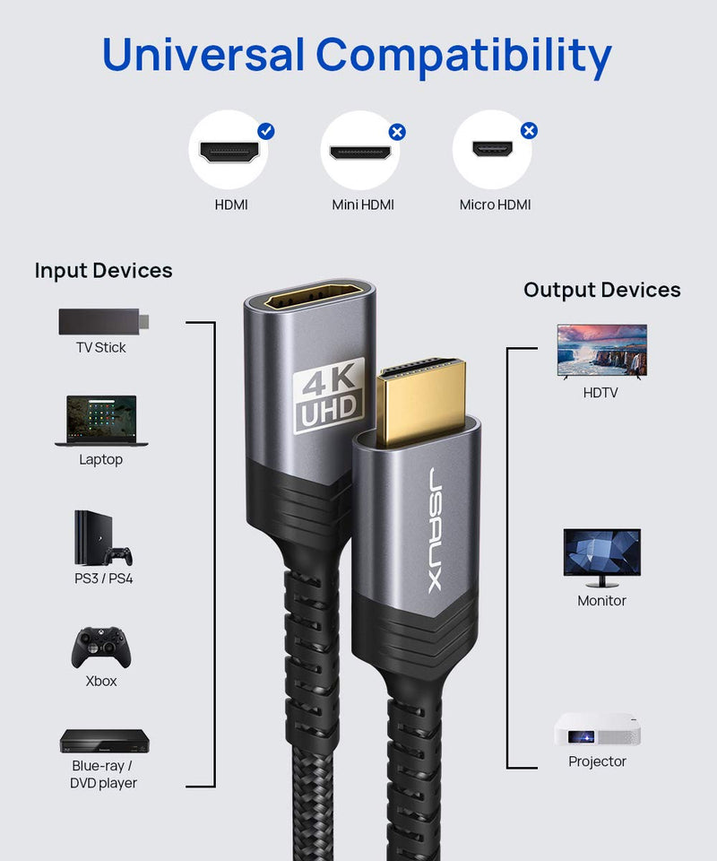 HDMI Extension Cable 3.3FT, JSAUX 4K 60Hz High Speed HDMI Extender Cord Male to Female Adapter Connector (HDR HDCP 2.2), Compatible with Roku TV Streaming Stick, Bluray Player, HDTV, Laptop, PC - Grey