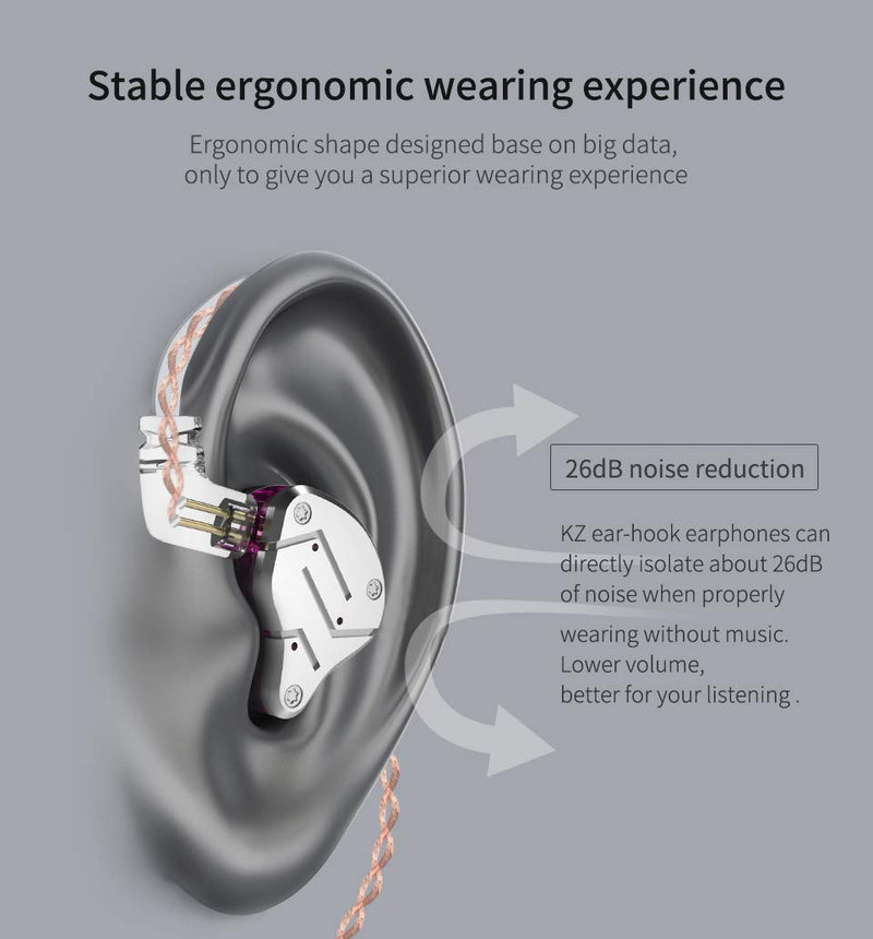 [AUSTRALIA] - KZ ZSN Earphone in Ears Monitor with 1BA and 1DD, KZ High Fidelity in Ear Headphone Earbuds with 0.75mm 2 pin Cable, 1 Dynamic and 1 Balanced Armature Driver KZ Headphone (Black, NO Mic) Black 