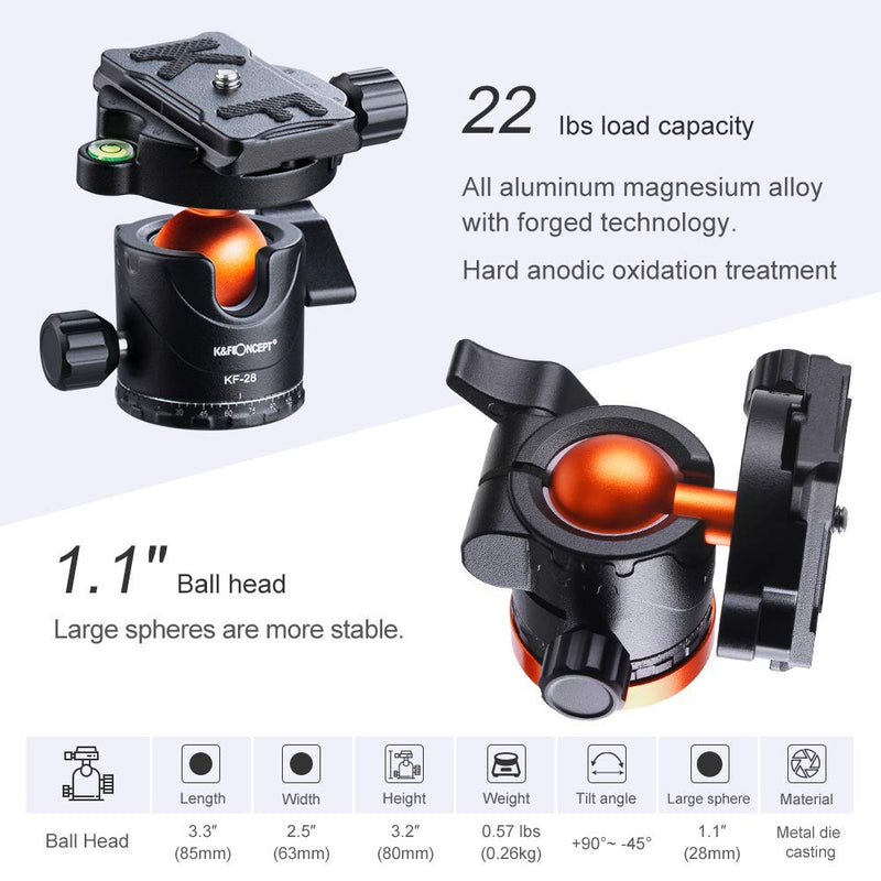 K&F Concept Professional 28mm Metal Tripod Ball Head 360 Degree Rotating Panoramic with 1/4 inch Quick Release Plate Bubble Level for Tripod Monopod Slider Camera Camcorder up to 22 pounds 28mm ball head