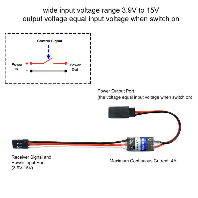 [AUSTRALIA] - RC Remote Controlled AUX on/Off Electronic Switch Relay for Car Truck Boat LED Light Drone (4A) 4A 