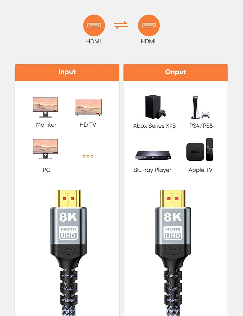 Ultra High Speed 8K 60Hz HDMI Cable 3.3FT/1M, Highwings 48Gbps HDMI Braided Cable-4K@120Hz 7680P,DTS:X,HDCP 2.2 & 2.3, HDR 10,eARC,Dynamic HDR,Compatible for Laptop, Monitor, Roku/Fire TV 3.3 feet