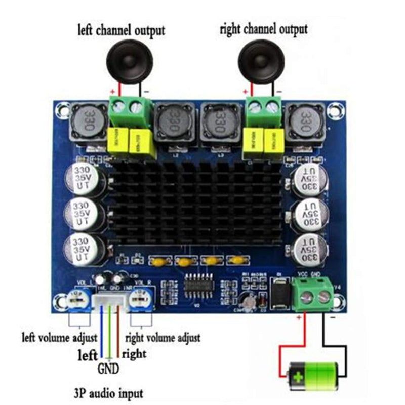 [AUSTRALIA] - ACEIRMC TPA3116D2 TPA3116 XH-M543 Dual Channel Stereo High Power Digital Audio Power Amplifier Board 120W+120W DIY Module 
