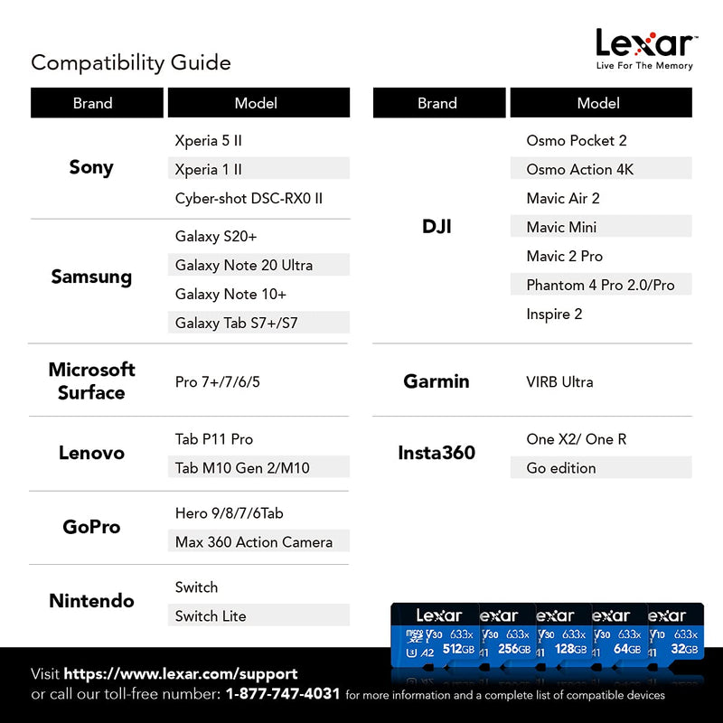 Lexar High-Performance 633x 32GB microSDHC UHS-I Card w/ SD Adapter, Up To 100MB/s Read, for Smartphones, Tablets, and Action Cameras (LSDMI32GBBNL633A) Single