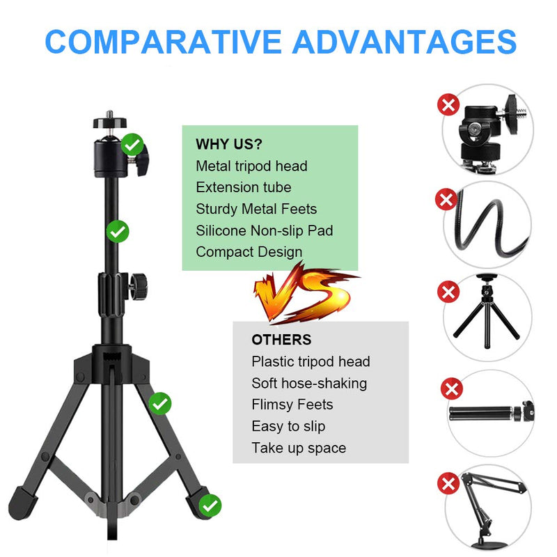 Webcam Tripod Stand Extendable Desktops Tripod for Camera/Phone/Webcam, Desk Tripod Mount Holder Compatible with Logitech Stream Webcam C925e C922x C922 C930e C930 C920 C615 /Camera/iPhone/Ring Light