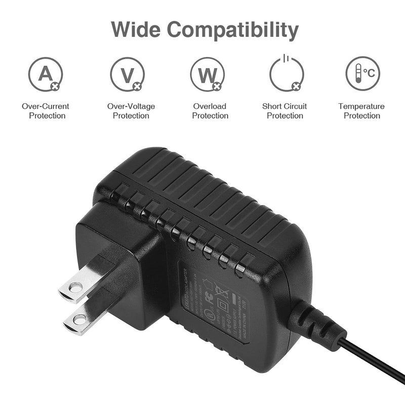 [AUSTRALIA] - LEKATO Guitar Looper Pedal Effect Pedal with Tuner Function Looper Pedal Loops 9 Loops 40 minutes Record Time with USB Cable and 9V 0.6A Pedal Power Supply Adapte 