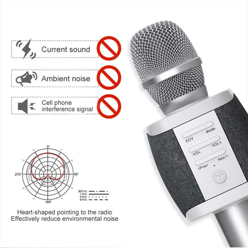 [AUSTRALIA] - TOSING XR Wireless Bluetooth Karaoke Microphone,Louder Volume 10W Power, More Bass, 3-in-1 Portable Handheld Double Speaker Mic Machine for iPhone/Android/iPad/PC (dark grey) 