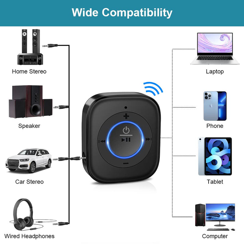 Golvery Bluetooth Receiver for Old Speaker with Latest Bluetooth V5.3, 20-Hour Battery Life, Handsfree Calls, Dual Connection to 2 Cell Phones, Built-in Microphone, for Wired Headphones, Home Stereo Black(J207)