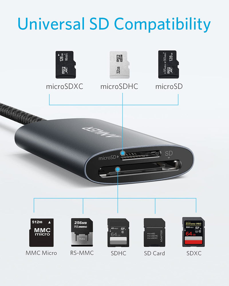 Anker USB-C SD 4.0 Card Reader, PowerExpand+ 2-in-1 Memory Card Reader, for SDXC, SDHC, SD, MMC, RS-MMC, Micro SDXC, Micro SD, Micro SDHC Card, UHS-II, and UHS-I Cards