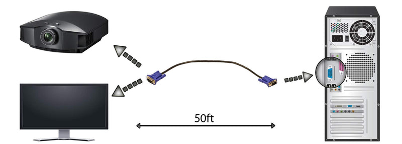 [AUSTRALIA] - Tupavco TP119 - VGA Cable 50ft - Computer/Monitor/Projector/PC/TV Cord 15 PIN, 50 Feet Long Video Cord 